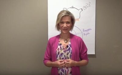 Video: Are Knee Jerk Reactions Creating Havoc? Learn Your Triggers