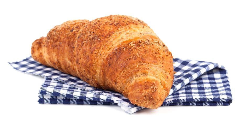 It’s Just a Croissant: Three Steps to Keeping Perspective